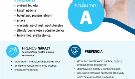 Aktuality / Prevencia proti šíreniu infekčného ochorenia