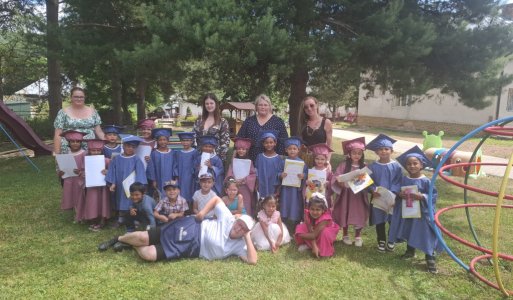 Akcie v MŠ v roku 2025